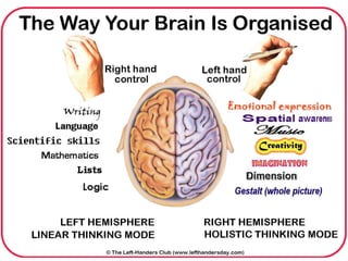 Kenji HIRANABE(2/2)
• CEO of Astah.net.
• astah – UML editor (formerly known as “JUDE”)
    – With Mind Map, ERD
    – http://astah. net/




8                               Seeing is understanding.
 