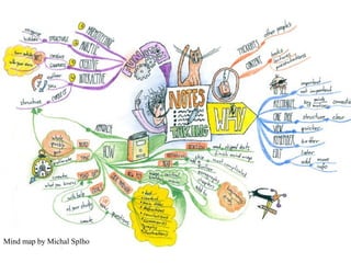 Mind Map
    • Tony Buzan
    • Graphical note technique
    • Visualize thoughts with
      a radiant structure
       –   Keyword Oriented
       –   Loose syntax and semantics
       –   Fast and Easy
       –   High level View
       –   Evocative
       –   Explore and Gather Ideas


9                                       Seeing is understanding.
 