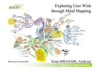 Exploring User Wish
                           through Mind Mapping




Mind map by Michal Splho   Kenji HIRANABE, Astah.net
                                Seeing is understanding.
 