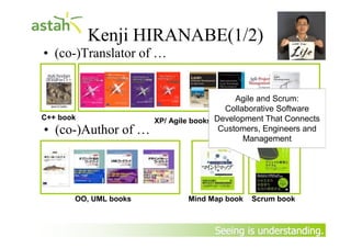 Kenji HIRANABE(1/2)
    • (co-)Translator of …


                                                Agile and Scrum:
        ...