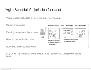 “Agile Schedule” or Rich Visual Backlog
       
 
 
 
 
 
 
 
 
 
 
 
 
 (ariadna.font.cat)

       • Visual project schedule on butcher paper containing:


       • Weekly milestones


       • Existing design and layout info


       • User stories with due dates


       • Non-functional requirements


       • Any other high-level task that needs to be tracked and completed before
         launch




Tuesday, June 12, 12
 