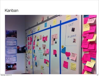Kanban




Tuesday, June 12, 12
 