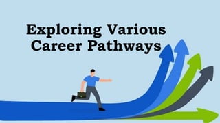 Exploring Various Career Pathways powerpoint | PPTX