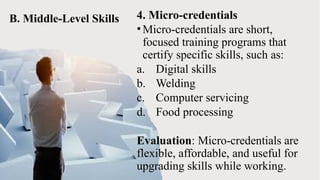 Exploring Various Career Pathways powerpoint | PPTX