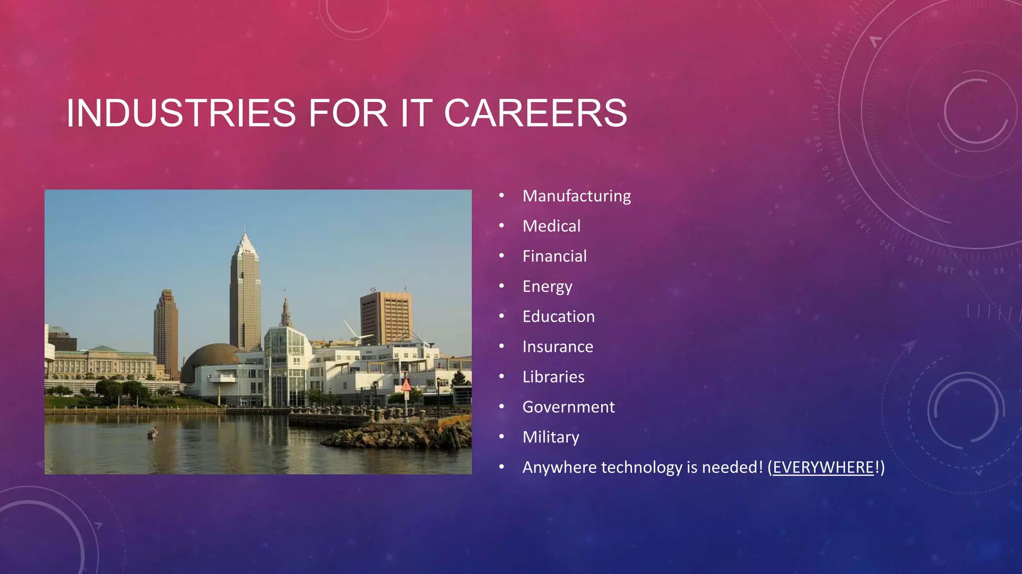 INDUSTRIES FOR IT CAREERS • Manufacturing • Medical • Financial • Energy • Education • Insurance • Libraries • Government • Military • Anywhere technology is needed! (EVERYWHERE!) 