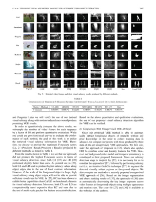LI et al.: EXPLORING VISUAL AND MOTION SALIENCY FOR AUTOMATIC VIDEO OBJECT EXTRACTION 2607
Fig. 9. Selected video frames and their visual saliency results produced by different methods.
TABLE I
COMPARISONS OF MAXIMUM F-MEASURE SCORES FOR DIFFERENT VISUAL SALIENCY DETECTION APPROACHES
Metric  Methods CA [22] LD [20] ST [23] MSSS [21] HC [27] RC [27] Ours
F-measure 0.9100% 0.8667% 0.6222% 0.7839% 0.7032% 0.8067% 0.8617%
and Penguin). Later we will verify the use of our derived
visual saliency along with motion-induced cues would produce
promising VOE results.
In order to quantitatively compare the above results, we
subsample the number of video frames for each sequence
by a factor of 10 and perform quantitative evaluation. While
one could use precision-recall curves to evaluate the perfor-
mance of each method, the goal of this work is to utilize
the retrieved visual saliency information for VOE. There-
fore, we choose to provide the maximum F-measure scores
(i.e., 2 · (Precision · Recall/Precision + Recall)) produced by
different methods, as listed in Table I.
From the results shown in Table I, we see that our approach
did not produce the highest F-measure scores in terms of
visual saliency detection, since both CA [22] and LD [20]
performed slightly better than ours. As pointed out in [27],
both CA and LD tend to produce higher saliency values along
object edges due to the use of local contrast information.
However, if the scale of the foreground object is large, high
visual saliency along object edges will not be able to provide
sufﬁcient visual cues for VOE. In [27], RC has been shown to
exhibit better capabilities than CA/LD on benchmark datasets
for visual saliency detection. Moreover, both CA and LD are
computationally more expensive than RC and ours due to
the use of multi-scale patches for feature extraction/selection.
Based on the above quantitative and qualitative evaluations,
the use of our proposed visual saliency detection algorithm
for VOE can be veriﬁed.
D. Comparison With Unsupervised VOE Methods
Since our proposed VOE method is able to automat-
ically extract foreground objects of interests without any
prior knowledge or the need to collect training data in
advance, we compare our results with those produced by three
state-of-the-art unsupervised VOE approaches. We ﬁrst con-
sider the approach of proposed in [13], which also applies
CRF to combine color and locality features for VOE. How-
ever, no background color model and temporal consistency is
considered in their proposed framework. Since our saliency
detection stage is inspired by [27], it is necessary for us to
consider the approach of [27], followed by performing saliency
cut (i.e., an iterative GrabCut technique [27]) to segment the
detected visually salient regions as foreground objects. We
also compare our method to a recently proposed unsupervised
VOE approach of [36]. Based on the image segmentation
and object ranking results of [37], the approach of [36] aims
at automatically discovering the key image segments across
video frames as foreground objects using multiple appearance
and motion cues. The code for [27] and [36] is available at
the websites of the authors.
 