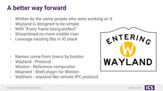 Integrated Computer Solutions Inc. www.ics.com
A better way forward
- Written by the same people who were working on X
- Wayland is designed to be simple
- With “Every frame being prefect”
- Streamlined no more middle man
- Leverage existing libs in IO stack
- Names come from towns by boston
- Wayland - Protocol
- Weston - Reference compositor
- Maynard - Shell plugin for Weston
- Waltham - wayland like remote IPC protocol
 