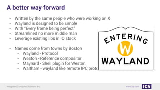 Integrated Computer Solutions Inc. www.ics.com
A better way forward
- Written by the same people who were working on X
- Wayland is designed to be simple
- With “Every frame being perfect”
- Streamlined no more middle man
- Leverage existing libs in IO stack
- Names come from towns by Boston
- Wayland - Protocol
- Weston - Reference compositor
- Maynard - Shell plugin for Weston
- Waltham - wayland like remote IPC protocol
 