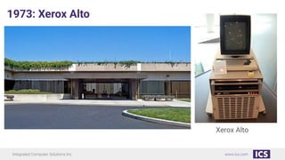 Integrated Computer Solutions Inc. www.ics.com
1973: Xerox Alto
Xerox Alto
 