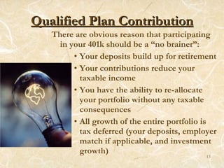 Qualified Plan Contribution ,[object Object],[object Object],[object Object],[object Object],[object Object]
