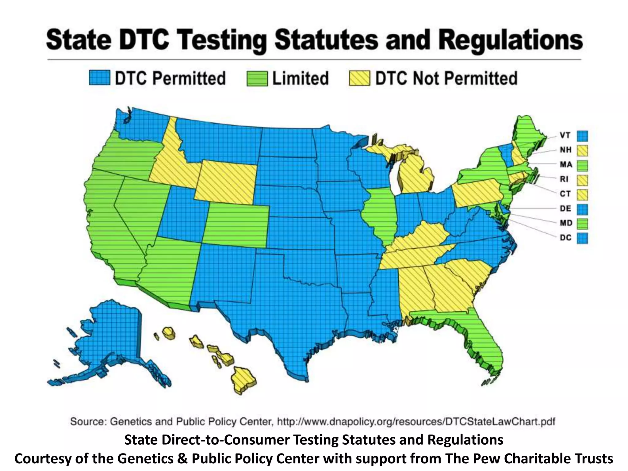 State Direct-to-Consumer Testing Statutes and Regulations
Courtesy of the Genetics & Public Policy Center with support from The Pew Charitable Trusts
 