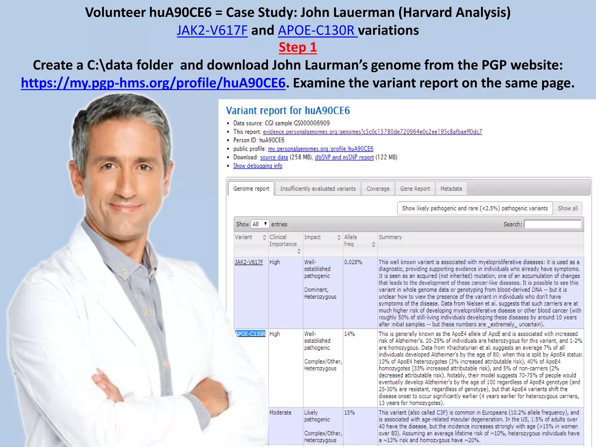 Volunteer huA90CE6 = Case Study: John Lauerman (Harvard Analysis)
JAK2-V617F and APOE-C130R variations
Step 1
Create a C:data folder and download John Laurman’s genome from the PGP website:
https://my.pgp-hms.org/profile/huA90CE6. Examine the variant report on the same page.
 