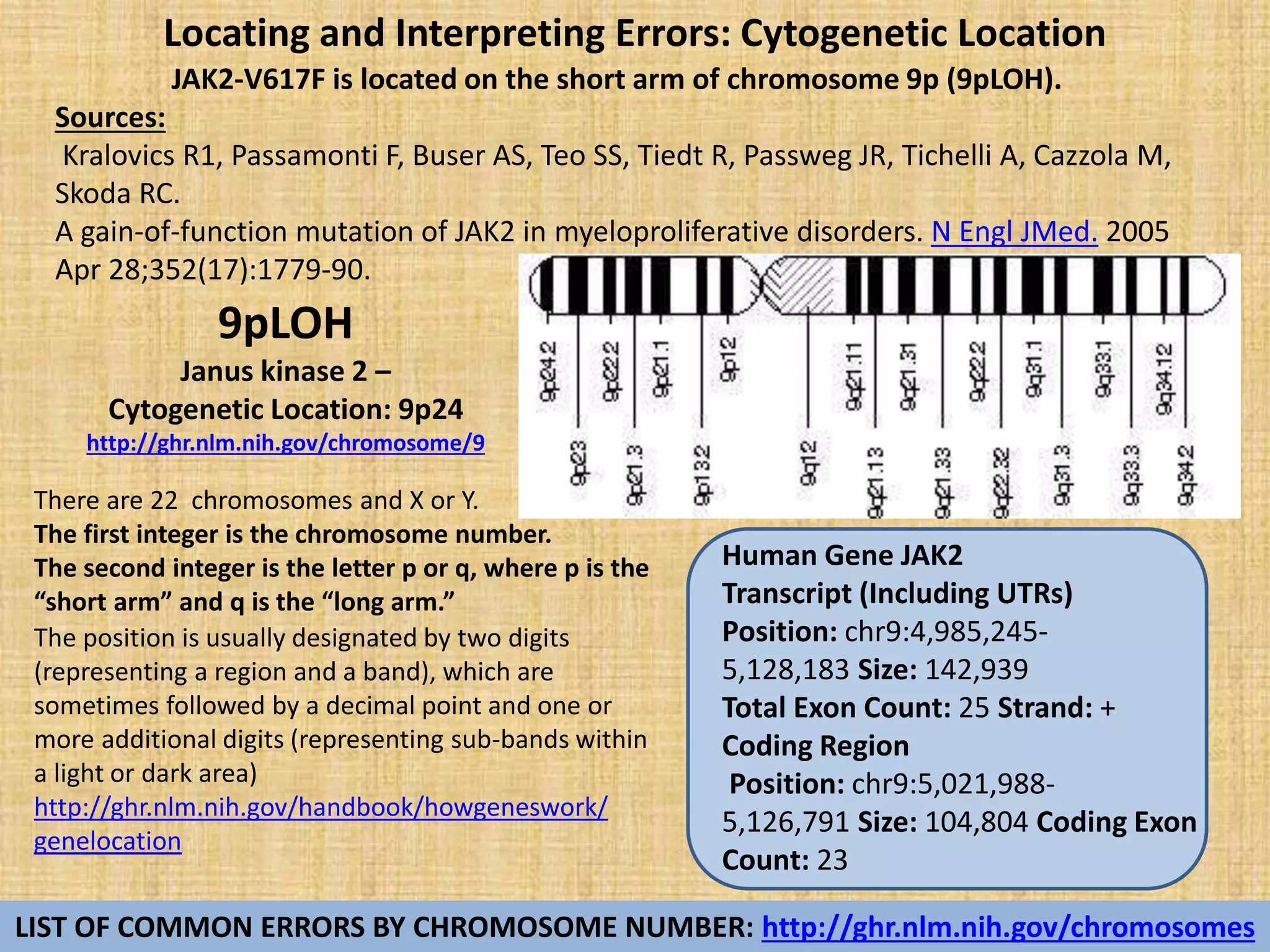Locating and Interpreting Errors: Cytogenetic Location
JAK2-V617F is located on the short arm of chromosome 9p (9pLOH).
Sources:
Kralovics R1, Passamonti F, Buser AS, Teo SS, Tiedt R, Passweg JR, Tichelli A, Cazzola
M, Skoda RC.
A gain-of-function mutation of JAK2 in myeloproliferative disorders. N Engl JMed. 2005
Apr 28;352(17):1779-90.
There are 22 chromosomes and X or Y.
The first integer is the chromosome number.
The second integer is the letter p or q, where p is the
“short arm” and q is the “long arm.”
The position is usually designated by two digits
(representing a region and a band), which are
sometimes followed by a decimal point and one or
more additional digits (representing sub-bands within
a light or dark area)
http://ghr.nlm.nih.gov/handbook/howgeneswork/
genelocation
LIST OF COMMON ERRORS BY CHROMOSOME NUMBER: http://ghr.nlm.nih.gov/chromosomes
9pLOH
Janus kinase 2 –
Cytogenetic Location: 9p24
http://ghr.nlm.nih.gov/chromosome/9
Human Gene JAK2
Transcript (Including UTRs)
Position: chr9:4,985,245-
5,128,183 Size: 142,939
Total Exon Count: 25 Strand: +
Coding Region
Position: chr9:5,021,988-
5,126,791 Size: 104,804 Coding Exon
Count: 23
 