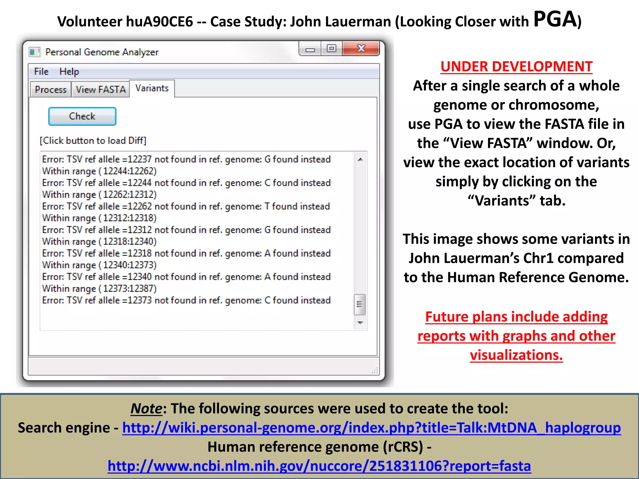 Volunteer huA90CE6 -- Case Study: John Lauerman (Looking Closer with PGA)
UNDER DEVELOPMENT
After a single search of a whole
genome or chromosome,
use PGA to view the FASTA file in
the “View FASTA” window.
Or, view the exact location of
variants simply by clicking on the
“Variants” tab.
This image shows some variants in
John Lauerman’s Chr1 compared
to the Human Reference Genome.
Note: The following sources were used to create the tool:
Search engine - http://wiki.personal-genome.org/index.php?title=Talk:MtDNA_haplogroup
Human reference genome (rCRS) -
http://www.ncbi.nlm.nih.gov/nuccore/251831106?report=fasta
Future plans include adding
reports with graphs and other
visualizations.
 
