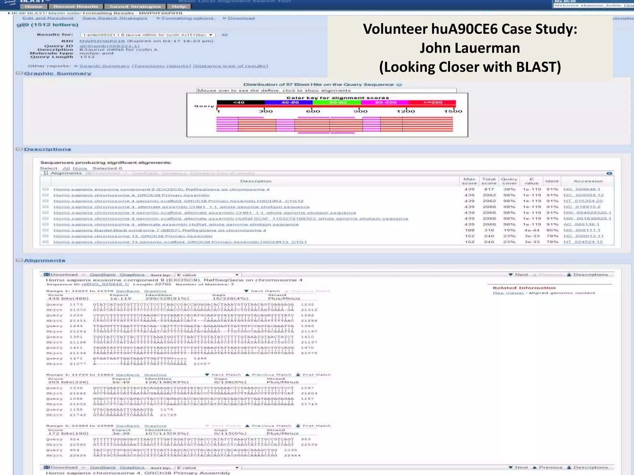 Volunteer huA90CE6 Case Study:
John Lauerman
(Looking Closer with BLAST)
 