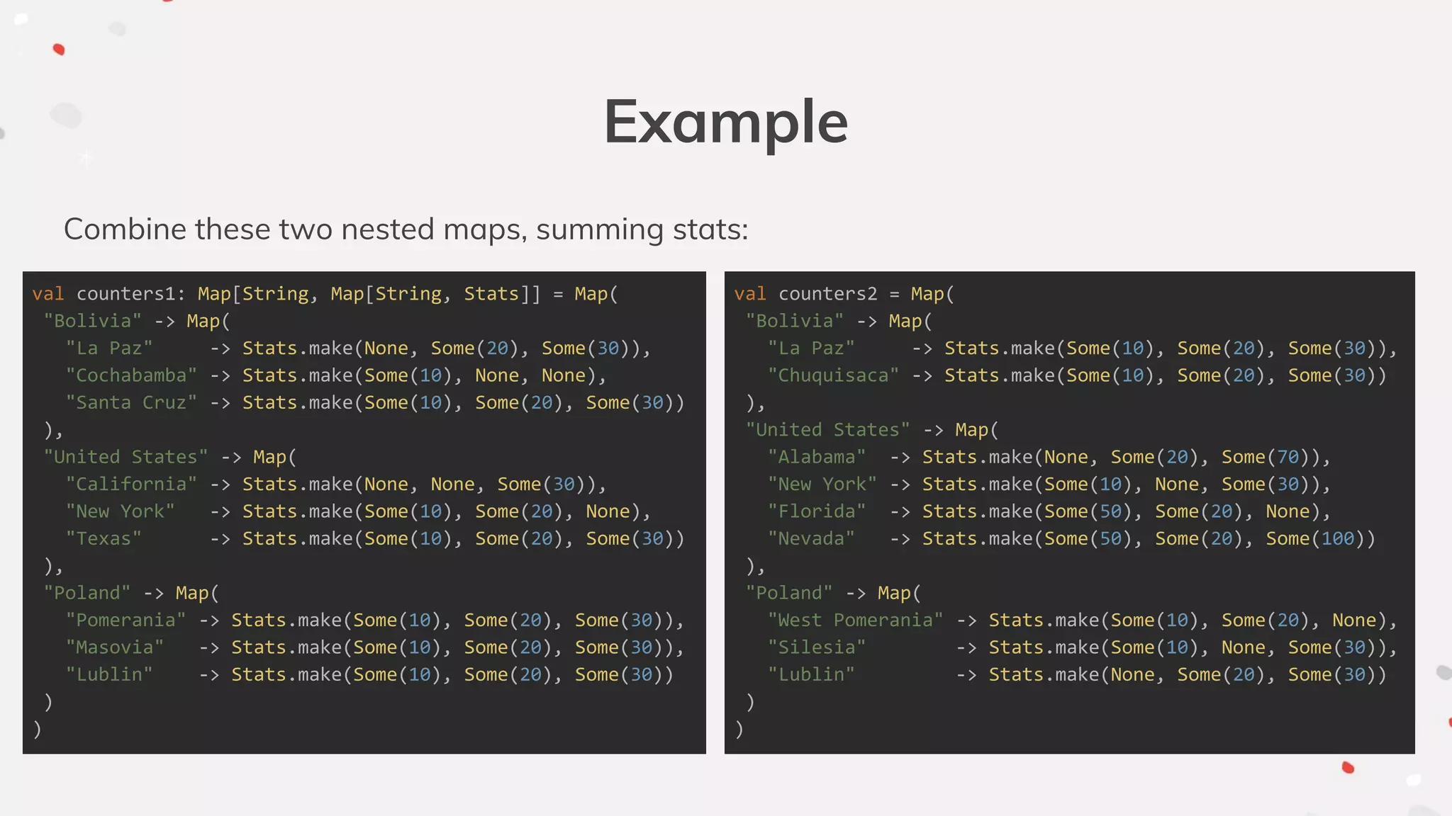 Example
Combine these two nested maps, summing stats:
val counters1: Map[String, Map[String, Stats]] = Map(
"Bolivia" -> Map(
"La Paz" -> Stats.make(None, Some(20), Some(30)),
"Cochabamba" -> Stats.make(Some(10), None, None),
"Santa Cruz" -> Stats.make(Some(10), Some(20), Some(30))
),
"United States" -> Map(
"California" -> Stats.make(None, None, Some(30)),
"New York" -> Stats.make(Some(10), Some(20), None),
"Texas" -> Stats.make(Some(10), Some(20), Some(30))
),
"Poland" -> Map(
"Pomerania" -> Stats.make(Some(10), Some(20), Some(30)),
"Masovia" -> Stats.make(Some(10), Some(20), Some(30)),
"Lublin" -> Stats.make(Some(10), Some(20), Some(30))
)
)
val counters2 = Map(
"Bolivia" -> Map(
"La Paz" -> Stats.make(Some(10), Some(20), Some(30)),
"Chuquisaca" -> Stats.make(Some(10), Some(20), Some(30))
),
"United States" -> Map(
"Alabama" -> Stats.make(None, Some(20), Some(70)),
"New York" -> Stats.make(Some(10), None, Some(30)),
"Florida" -> Stats.make(Some(50), Some(20), None),
"Nevada" -> Stats.make(Some(50), Some(20), Some(100))
),
"Poland" -> Map(
"West Pomerania" -> Stats.make(Some(10), Some(20), None),
"Silesia" -> Stats.make(Some(10), None, Some(30)),
"Lublin" -> Stats.make(None, Some(20), Some(30))
)
)
 