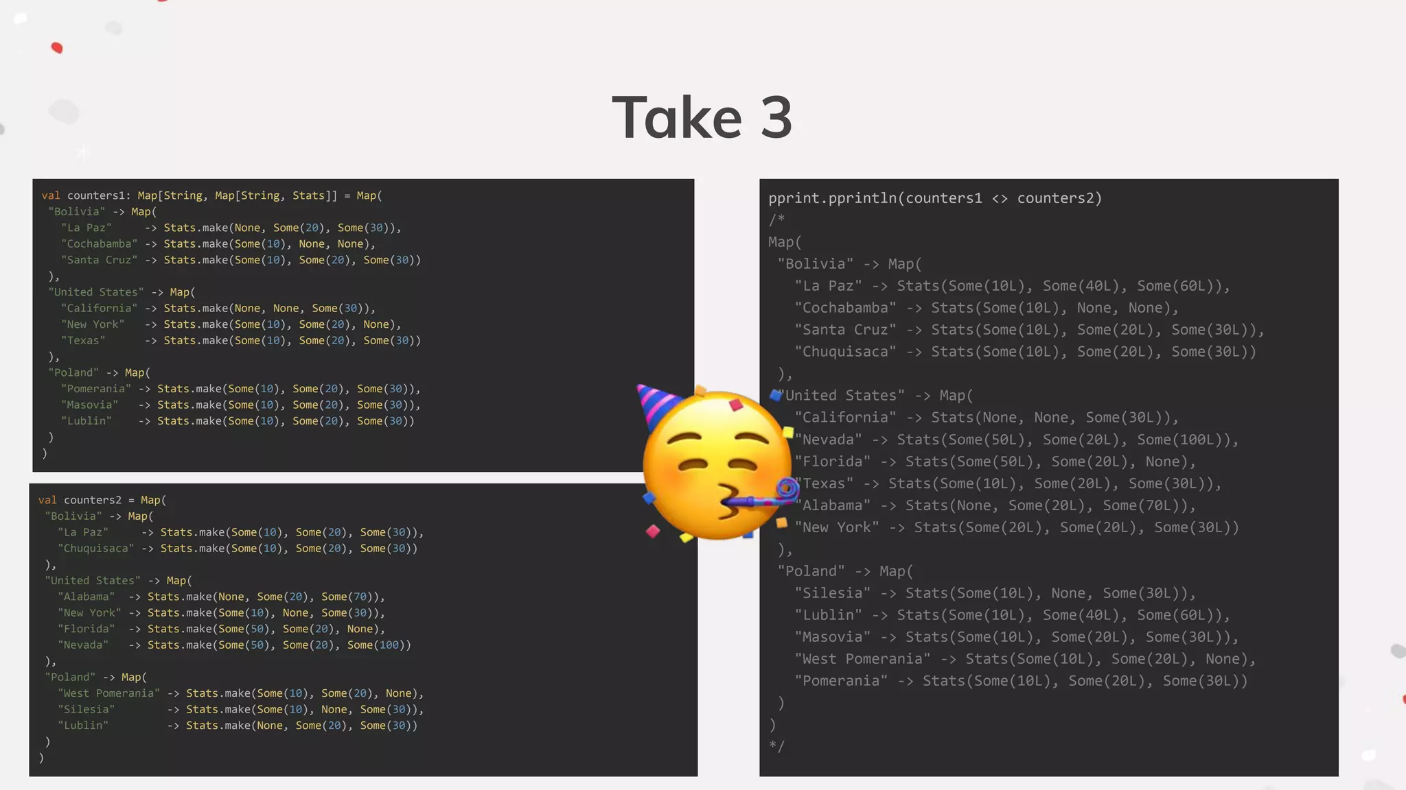 Take 3
val counters1: Map[String, Map[String, Stats]] = Map(
"Bolivia" -> Map(
"La Paz" -> Stats.make(None, Some(20), Some(30)),
"Cochabamba" -> Stats.make(Some(10), None, None),
"Santa Cruz" -> Stats.make(Some(10), Some(20), Some(30))
),
"United States" -> Map(
"California" -> Stats.make(None, None, Some(30)),
"New York" -> Stats.make(Some(10), Some(20), None),
"Texas" -> Stats.make(Some(10), Some(20), Some(30))
),
"Poland" -> Map(
"Pomerania" -> Stats.make(Some(10), Some(20), Some(30)),
"Masovia" -> Stats.make(Some(10), Some(20), Some(30)),
"Lublin" -> Stats.make(Some(10), Some(20), Some(30))
)
)
val counters2 = Map(
"Bolivia" -> Map(
"La Paz" -> Stats.make(Some(10), Some(20), Some(30)),
"Chuquisaca" -> Stats.make(Some(10), Some(20), Some(30))
),
"United States" -> Map(
"Alabama" -> Stats.make(None, Some(20), Some(70)),
"New York" -> Stats.make(Some(10), None, Some(30)),
"Florida" -> Stats.make(Some(50), Some(20), None),
"Nevada" -> Stats.make(Some(50), Some(20), Some(100))
),
"Poland" -> Map(
"West Pomerania" -> Stats.make(Some(10), Some(20), None),
"Silesia" -> Stats.make(Some(10), None, Some(30)),
"Lublin" -> Stats.make(None, Some(20), Some(30))
)
)
pprint.pprintln(counters1 <> counters2)
/*
Map(
"Bolivia" -> Map(
"La Paz" -> Stats(Some(10L), Some(40L), Some(60L)),
"Cochabamba" -> Stats(Some(10L), None, None),
"Santa Cruz" -> Stats(Some(10L), Some(20L), Some(30L)),
"Chuquisaca" -> Stats(Some(10L), Some(20L), Some(30L))
),
"United States" -> Map(
"California" -> Stats(None, None, Some(30L)),
"Nevada" -> Stats(Some(50L), Some(20L), Some(100L)),
"Florida" -> Stats(Some(50L), Some(20L), None),
"Texas" -> Stats(Some(10L), Some(20L), Some(30L)),
"Alabama" -> Stats(None, Some(20L), Some(70L)),
"New York" -> Stats(Some(20L), Some(20L), Some(30L))
),
"Poland" -> Map(
"Silesia" -> Stats(Some(10L), None, Some(30L)),
"Lublin" -> Stats(Some(10L), Some(40L), Some(60L)),
"Masovia" -> Stats(Some(10L), Some(20L), Some(30L)),
"West Pomerania" -> Stats(Some(10L), Some(20L), None),
"Pomerania" -> Stats(Some(10L), Some(20L), Some(30L))
)
)
*/
 