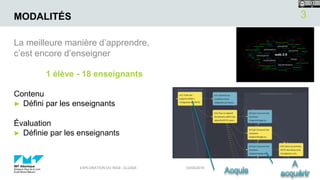 MODALITÉS
La meilleure manière d’apprendre,
c’est encore d’enseigner
1 élève - 18 enseignants
Contenu
► Défini par les enseignants
Évaluation
► Définie par les enseignants
03/04/2018EXPLORATION DU WEB - ELU525
3
 