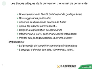 58
Les étapes critiques de la conversion : le tunnel de commande
> Une impression de liberté (relative) et de guidage ferm...