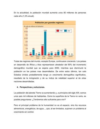 En la actualidad, la población mundial aumenta unos 80 millones de personas
cada año (1,3% anual).




Todas las regiones del mundo, excepto Europa, continuaran creciendo. Los países
en desarrollo de África y Asia representaran alrededor del 90% del incremento
demográfico mundial que se espera para 2050, mientras que disminuirá la
población en los países mas desarrollados. De entre estos últimos, tan solo
Estados Unidos probablemente tenga un crecimiento demográfico significativo,
resultado de la inmigración y de su índice de natalidad superior al de otras
naciones desarrolladas.

   4. Perspectivas y soluciones.

La población del planeta Tierra va aumentando y, a principios del siglo XXI, somos
unos seis mil millones de habitantes. Como la superficie de la Tierra no varía, es
posible preguntarse: ¿Tendremos sitio suficiente para vivir?

Pero el principal problema de la humanidad no es el espacio, sino los recursos
alimenticios, energéticos, de agua..., que, al ser limitados, suponen un problema al
crecimiento sin control.
 
