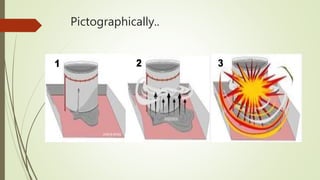 Explosion | PPTX