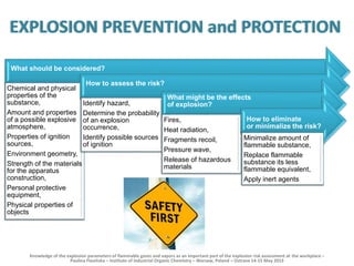EXPLOSION PREVENTION and PROTECTION 
What should be considered? 
Chemical and physical 
properties of the 
substance, 
Amount and properties 
of a possible explosive 
atmosphere, 
Properties of ignition 
sources, 
Environment geometry, 
Strength of the materials 
for the apparatus 
construction, 
Personal protective 
equipment, 
Physical properties of 
objects 
How to assess the risk? 
Identify hazard, 
Determine the probability 
of an explosion 
occurrence, 
Identify possible sources 
of ignition 
What might be the effects 
of explosion? 
Fires, 
Heat radiation, 
Fragments recoil, 
Pressure wave, 
Release of hazardous 
materials 
How to eliminate 
or minimalize the risk? 
Minimalize amount of 
flammable substance, 
Replace flammable 
substance its less 
flammable equivalent, 
Apply inert agents 
Knowledge of the explosion parameters of flammable gases and vapors as an important part of the explosion risk assessment at the workplace – 
Paulina Flasińska – Institute of Industrial Organic Chemistry –Warsaw, Poland – Ostrava 14-15 May 2013 
