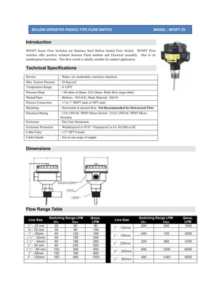 Introduction
WFSPT Series Flow Switches are Stainless Steel Bellow Sealed Flow Switch. WFSPT Flow
switches oﬀer positive isolation between Fluid medium and Electrical assembly. Due to its
weatherproof enclosure. This ﬂow switch is ideally suitable for outdoor application.
Technical Speciﬁcations
Service : Water, oil, moderately corrosive chemical.
Max. System Pressure : 20 Kg/cm2
Temperature Range : 8-120o
C
Pressure Drop : <80 mbar at Qmax. (For Qmax. Refer ﬂow range table)
Wetted Parts : Bellows : SS316Ti, Body Material : SS316
Process Connection : ½”or 1” BSPT male or NPT male
Mounting : Horizontal or upward ﬂow. Not Recommended for Downward Flow.
Electrical Rating : 15A,150VAC SPDT Micro Switch / 2x5A 230VAC SPDT Micro
Switches
Enclosure : Die Cast Aluminium
Enclosure Protection : Weatherproof to IP 67 / Flameproof to Gr. IIA/IIB or IIC
Cable Entry : 1/2” NPT Female
Cable Glands : Not in our scope of supply
Dimensions
Flow Range Table
Line Size
Switching Range LPM Qmax.
LPM
Line Size
Switching Range LPM Qmax.
LPMMin Max Min Max
½” – 25 mm 20 60 80
5” – 125mm
200 600 1500
¾: - 32 mm 30 90 150
1” – 25mm 40 120 180
6” – 150mm
240 720 2000
1 ¼” – 32mm 50 150 200
1 ½” – 40mm 60 180 280
8” – 200mm
320 960 3700
2” – 50 mm 80 240 500
2 ½” – 65 mm 100 300 400
10” – 250mm
400 1200 6000
3” – 80mm 120 160 600
4” – 100mm 160 480 1000
12” – 300mm
480 1440 8000
BELLOW OPERATED PADDLE TYPE FLOW SWITCH MODEL : WFSPT-25
 