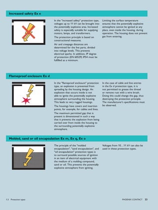 PHoENIx CoNTACT 23
Increased safety Ex e
In the "increased safety" protection type,
voltages up to 11 kV can be brought into
the potentially explosive area. Increased
safety is especially suitable for supplying
motors, lamps, and transformers.
The protection principle is based on
constructional measures.
Air and creepage distances are
determined for the live parts, divided
into voltage levels. This prevents
electrical sparks. In addition, IP degree
of protection (EN 60529) IP54 must be
fulfilled as a minimum.
Limiting the surface temperature
ensures that the potentially explosive
atmosphere cannot be ignited at any
place, even inside the housing, during
operation. The housing does not prevent
gas from entering.
Flameproof enclosure Ex d
In the "flameproof enclosure" protection
type, an explosion is prevented from
spreading by the housing design. An
explosion that occurs inside is not
able to ignite the potentially explosive
atmosphere surrounding the housing.
This leads to very rugged housings.
The housings have covers and insertion
points, for example, for cables and lines.
The maximum permitted gap that is
present is dimensioned in such a way
that it prevents the explosion from being
carried over from inside the housing to
the surrounding potentially explosive
atmosphere.
In the case of cable and line entries
in the Ex d protection type, it is
not permitted to grease the thread
or remove rust with a wire brush.
Doing this could change the gap, thus
destroying the protection principle.
The manufacturer's specifications must
be observed.
Molded, sand or oil encapsulation Ex m, Ex q, Ex o
The principle of the "molded
encapsulation", "sand encapsulation", and
"oil encapsulation" protection types is
to surround possible sources of ignition
in an item of electrical equipment with
the medium of a molding compound,
sand or oil. This prevents the potentially
explosive atmosphere from igniting.
Voltages from 10…11 kV can also be
used in these protection types.
1.3 Protection types
 