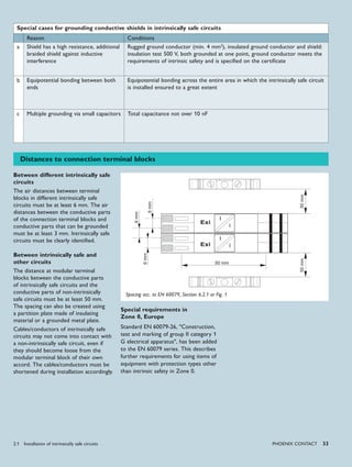 PHoENIx CoNTACT 33
Distances to connection terminal blocks
Between different intrinsically safe
circuits
The air distances between terminal
blocks in different intrinsically safe
circuits must be at least 6 mm. The air
distances between the conductive parts
of the connection terminal blocks and
conductive parts that can be grounded
must be at least 3 mm. Intrinsically safe
circuits must be clearly identified.
Between intrinsically safe and
other circuits
The distance at modular terminal
blocks between the conductive parts
of intrinsically safe circuits and the
conductive parts of non-intrinsically
safe circuits must be at least 50 mm.
The spacing can also be created using
a partition plate made of insulating
material or a grounded metal plate.
Cables/conductors of intrinsically safe
circuits may not come into contact with
a non-intrinsically safe circuit, even if
they should become loose from the
modular terminal block of their own
accord. The cables/conductors must be
shortened during installation accordingly.
Special requirements in
Zone 0, Europe
Standard EN 60079-26, "Construction,
test and marking of group II category 1
G electrical apparatus", has been added
to the EN 60079 series. This describes
further requirements for using items of
equipment with protection types other
than intrinsic safety in Zone 0.
Spacing acc. to EN 60079, Section 6.2.1 or Fig. 1
Special cases for grounding conductive shields in intrinsically safe circuits
Reason Conditions
a Shield has a high resistance, additional
braided shield against inductive
interference
Rugged ground conductor (min. 4 mm2
), insulated ground conductor and shield:
insulation test 500 V, both grounded at one point, ground conductor meets the
requirements of intrinsic safety and is specified on the certificate
b Equipotential bonding between both
ends
Equipotential bonding across the entire area in which the intrinsically safe circuit
is installed ensured to a great extent
c Multiple grounding via small capacitors Total capacitance not over 10 nF
2.1 Installation of intrinsically safe circuits
 