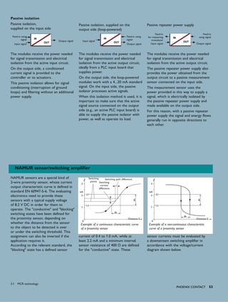 OUT
IN
OUT
IN
OUT
IN
0
1
2
3
mA
I
2,1
1,2
∆I1
∆s
0
1
2
3
mA
I
∆I1
∆s
2,1
1,2
PHoENIx CoNTACT 53
NAMUR sensor/switching amplifier
NAMUR sensors are a special kind of
2-wire proximity sensor, whose current
output characteristic curve is defined in
standard EN 60947-5-6. The evaluating
electronics need to provide these
sensors with a typical supply voltage
of 8.2 V DC in order for them to
operate. The "conductive" and "blocking"
switching states have been defined for
the proximity sensor, depending on
whether the distance from the sensor
to the object to be detected is over
or under the switching threshold. This
assignment can also be inverted if the
application requires it.
According to the relevant standard, the
"blocking" state has a defined sensor
current of 0.4 to 1.0 mA, while at
least 2.2 mA and a minimum internal
sensor resistance of 400 Ω are defined
for the "conductive" state. These
sensor currents must be evaluated by
a downstream switching amplifier in
accordance with the voltage/current
diagram shown below.
Passive isolation
Passive isolation,
supplied on the input side
Passive isolation, supplied on the
output side (loop-powered)
Passive repeater power supply
The modules receive the power needed
for signal transmission and electrical
isolation from the active input circuit.
On the output side, a conditioned
current signal is provided to the
controller or to actuators.
This passive isolation allows for signal
conditioning (interruption of ground
loops) and filtering without an additional
power supply.
The modules receive the power needed
for signal transmission and electrical
isolation from the active output circuit,
ideally from a PLC input board that
supplies power.
On the output side, the loop-powered
modules work with a 4...20 mA standard
signal. On the input side, the passive
isolator processes active signals.
When this isolation method is used, it is
important to make sure that the active
signal source connected on the output
side (e.g., an active PLC input board) is
able to supply the passive isolator with
power, as well as operate its load.
The modules receive the power needed
for signal transmission and electrical
isolation from the active output circuit.
The passive repeater power supply also
provides the power obtained from the
output circuit to a passive measurement
sensor connected on the input side.
The measurement sensor uses the
power provided in this way to supply a
signal, which is electrically isolated by
the passive repeater power supply and
made available on the output side.
For this reason, with a passive repeater
power supply the signal and energy flows
generally run in opposite directions to
each other.
Feed-in using
signal
Feed-in using
signal
Input signal Output signal
Input signal
Input signal Output signal
Feed-in
for measuring
transducer
Feed-in
using signal
Output signal
Example of a non-continuous characteristic
curve of a proximity sensor
Example of a continuous characteristic curve
of a proximity sensor
Switching path difference
Distance S Distance S
Switching
current
difference
Switching
points
3.1 MCR technology
 