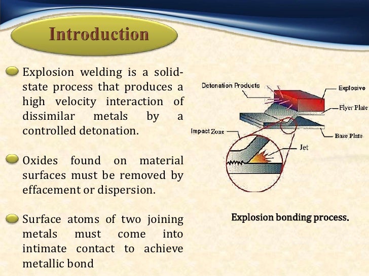 Explosion welding
