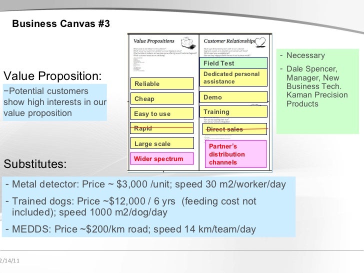 Which one of these actions is on an explosive hazard 9-line report image