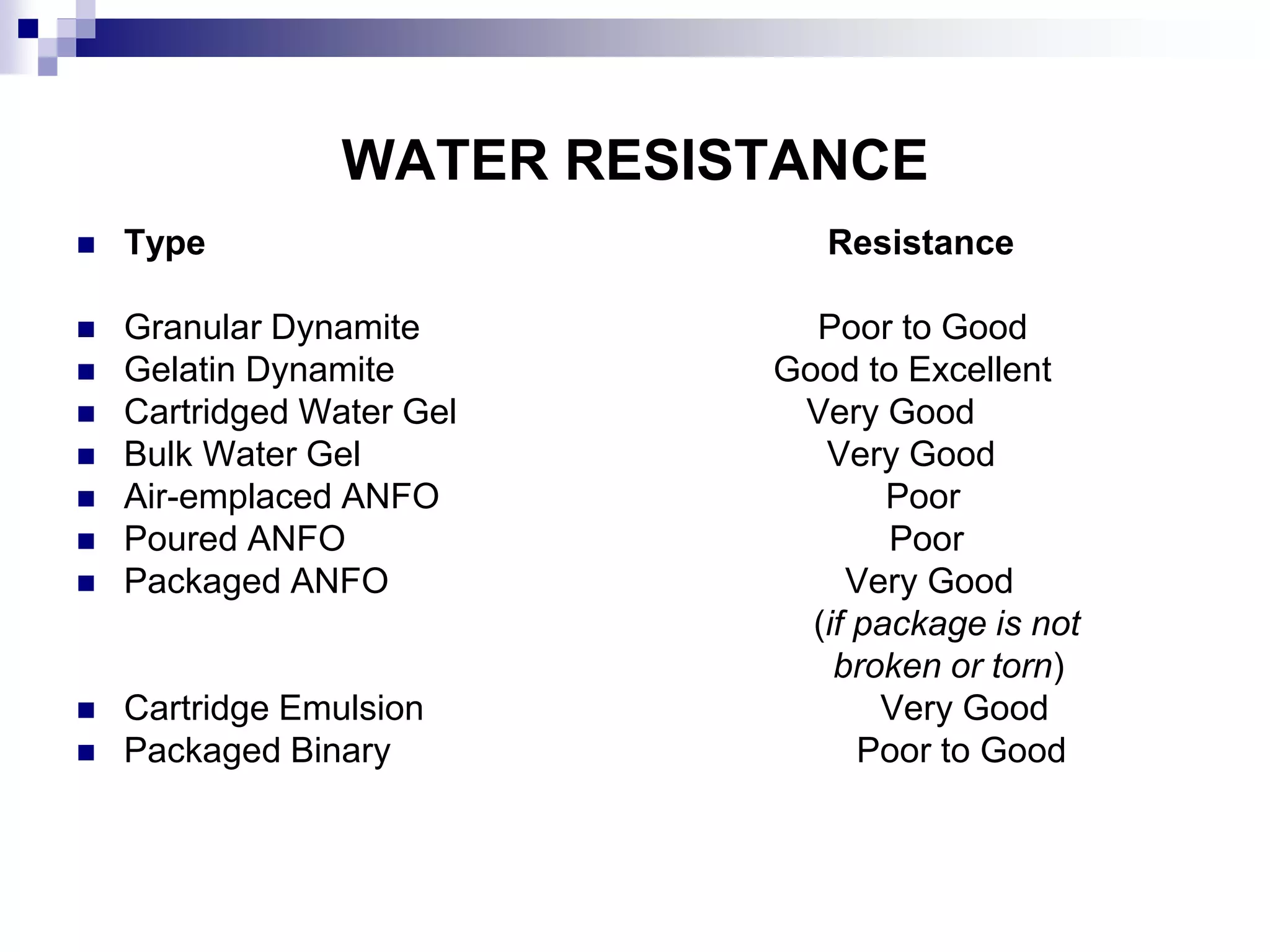 WATER RESISTANCE
 Type Resistance
 Granular Dynamite Poor to Good
 Gelatin Dynamite Good to Excellent
 Cartridged Water Gel Very Good
 Bulk Water Gel Very Good
 Air-emplaced ANFO Poor
 Poured ANFO Poor
 Packaged ANFO Very Good
(if package is not
broken or torn)
 Cartridge Emulsion Very Good
 Packaged Binary Poor to Good
 
