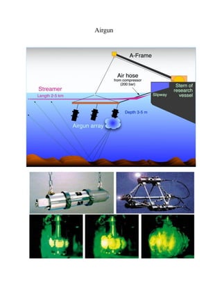 Explosive and non explosive energy sources in marine acquisition ...