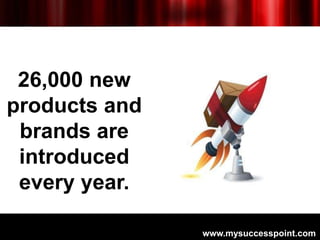 26,000 new
products and
 brands are
 introduced
 every year.

               www.mysuccesspoint.com
 