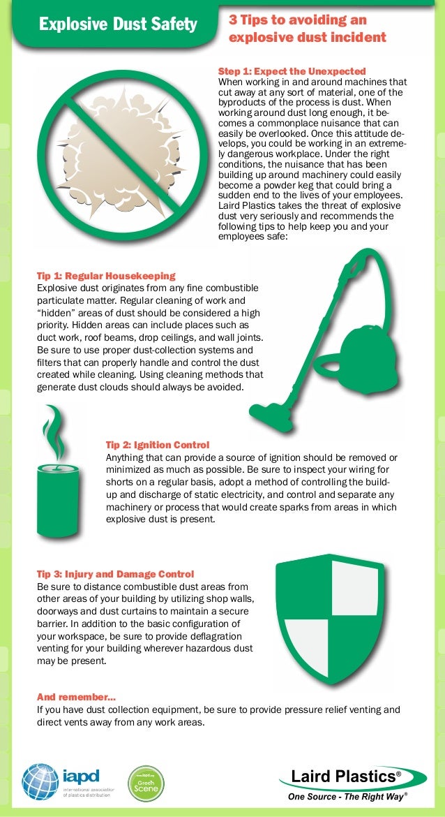 Explosive dust safety tips