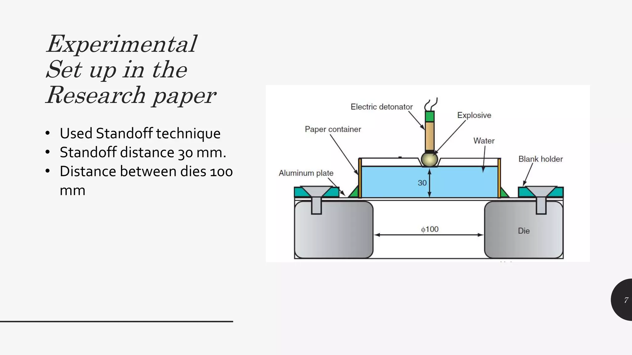 Experimental
Set up in the
Research paper
7
• Used Standoff technique
• Standoff distance 30 mm.
• Distance between dies 100
mm
 
