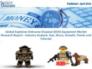 Published : April 2016
Global Explosive Ordnance Disposal (EOD) Equipment Market
Research Report - Industry Analysis, Size, Share, Growth, Trends and
Forecast
 