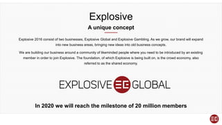 Explosive
A unique concept
Explosive 2016 consist of two businesses, Explosive Global and Explosive Gambling. As we grow, our brand will expand
into new business areas, bringing new ideas into old business concepts.
We are building our business around a community of likeminded people where you need to be introduced by an existing
member in order to join Explosive. The foundation, of which Explosive is being built on, is the crowd economy, also
referred to as the shared economy.
In 2020 we will reach the milestone of 20 million members
 