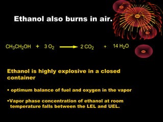 Explosives (2) | PPT