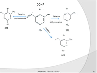 37Hritik Kumar & Easha Das (DHGSU)
 
