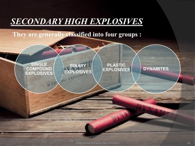 Explosives and its classification