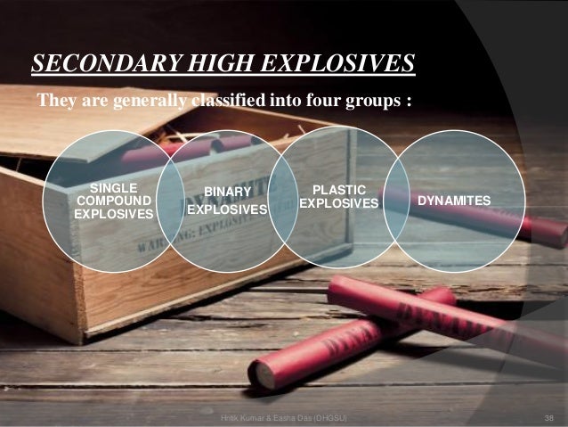 Explosives and its classification