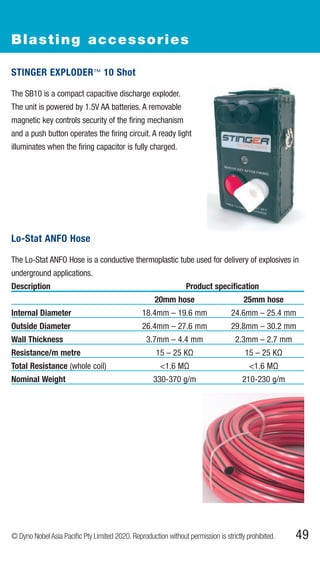 Blasting Short Exploder Beta Explosives Engineers Guide from Dyno Nobel.pdf