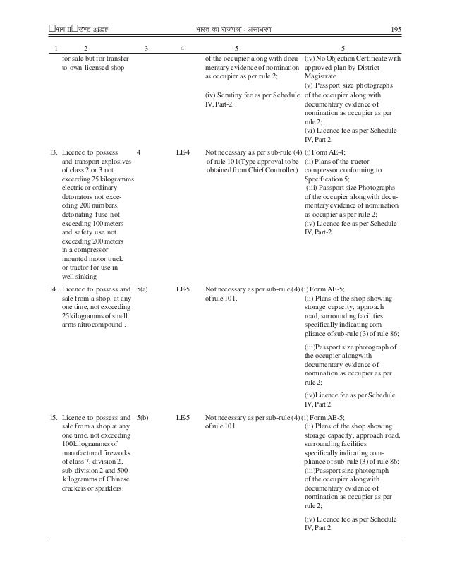 Explosives rules 2008