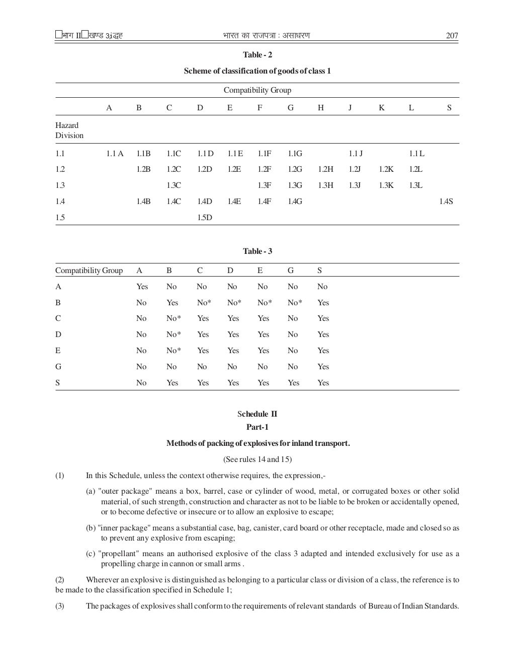 Explosives rules 2008