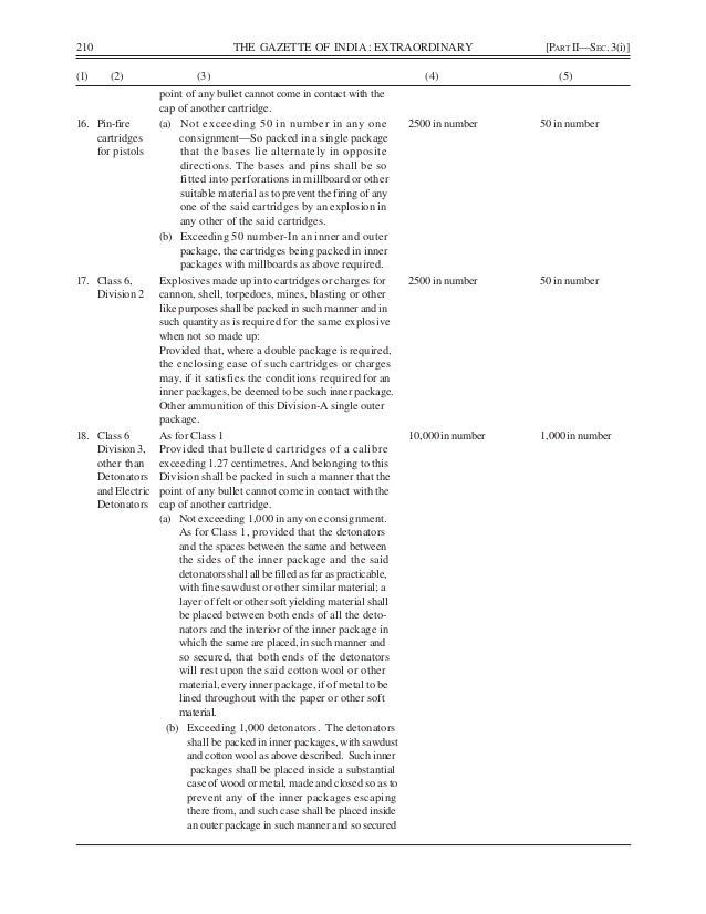Explosives rules 2008
