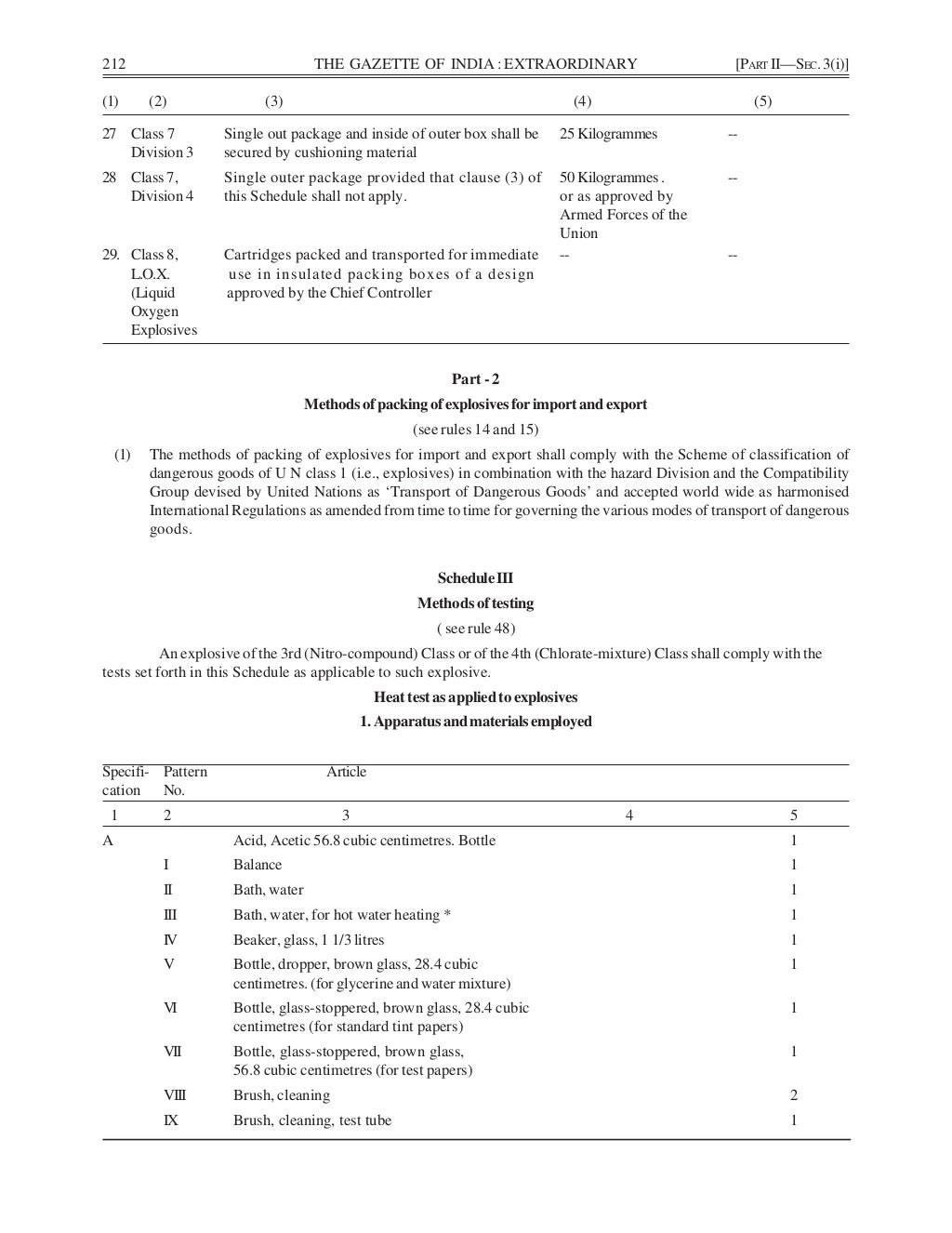Explosives rules 2008