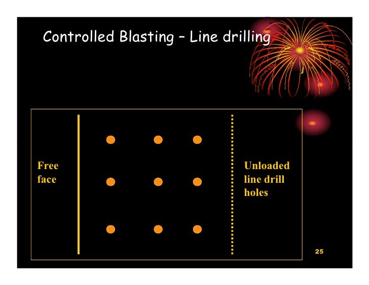 Explosives, Theory Of Breakage And Blasting Operations