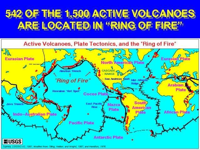 Explosive volcanic eruptions remembering some of the ... diagram of a hawaiian volcano 